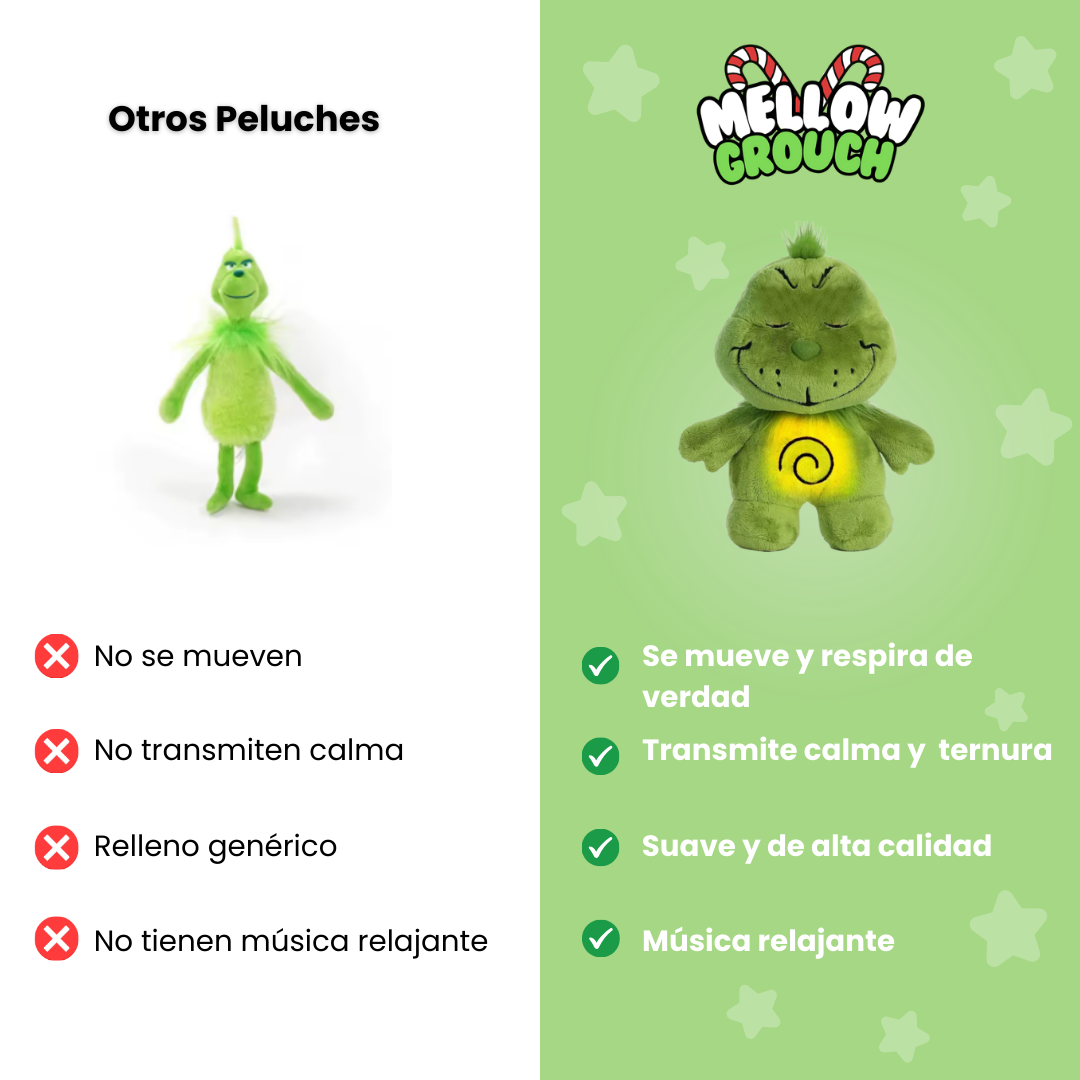 Grouch Peluche Calmante que Respira